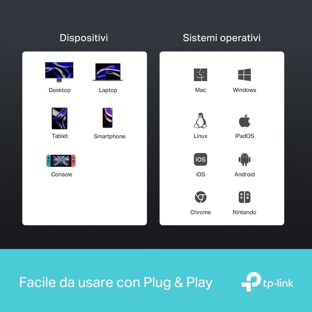 UH6120C Hub USB C 6 in 1, HDMI 4K@60Hz, Gigabit Ethernet TP-Link Showroom viveresmart.store & augmentedrealityoffers.com - P. IVA 02867250694 - DI PENTA ALESSIO - VIALE NETTUNO 167, 66023, FRANCAVILLA AL MARE (CH) - REA CH-438573