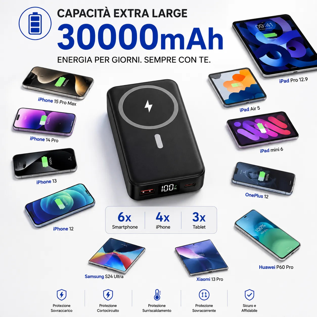 Power Bank Magnetico Wireless 30000mAh 5 in 1 con Supporto Pieghevole | Ricarica Rapida PD 22.5W QC3.0 | Wireless 15W