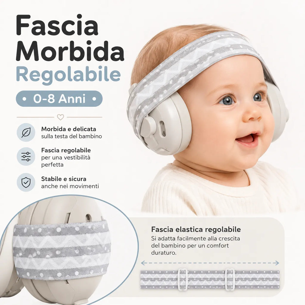 Cuffie Antirumore per Bambini 0-8 Anni con Fascia Elastica Regolabile – Protezione Udito 25dB, Pieghevoli con Custodia