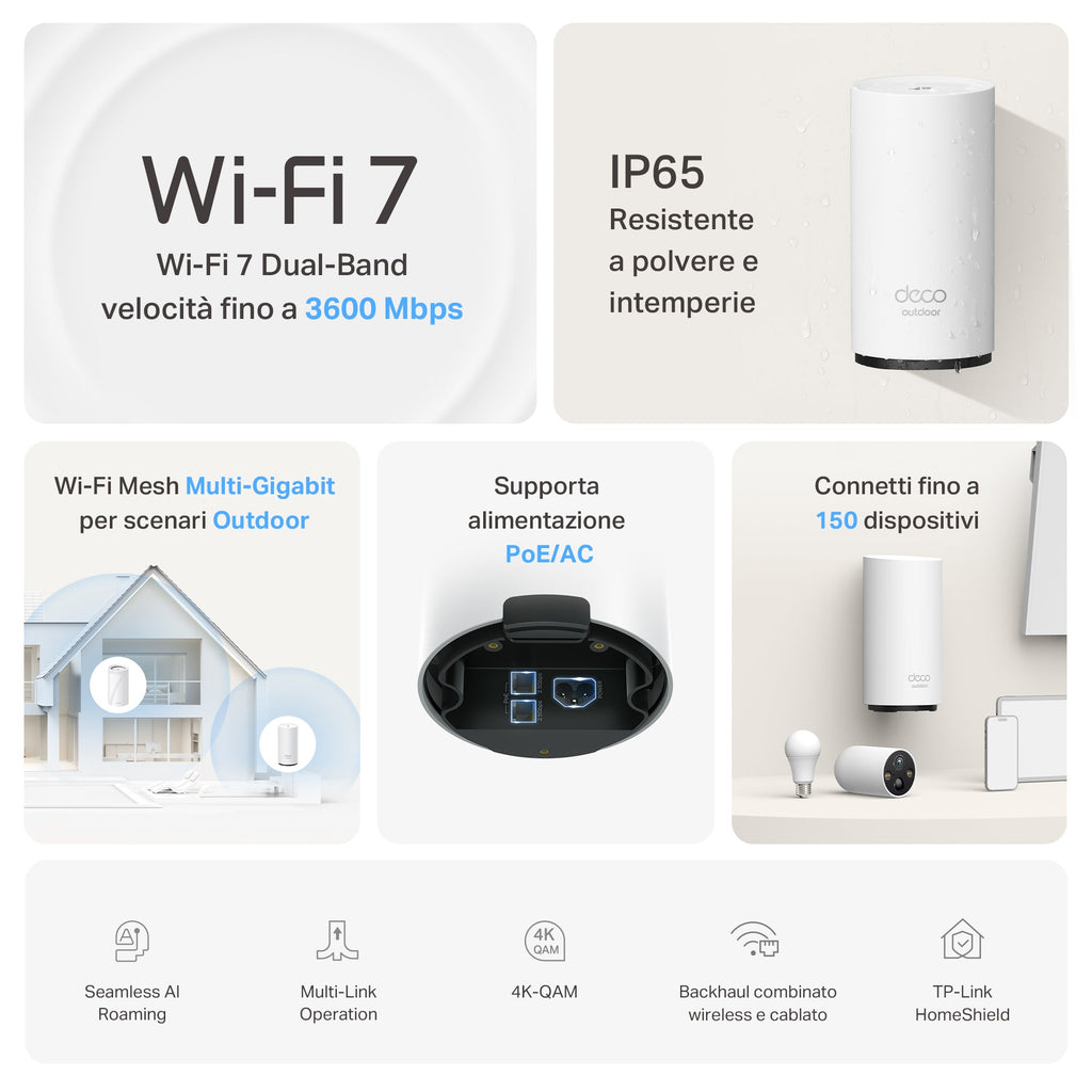Deco BE25-Outdoor Sistema Mesh Wi-Fi 7 BE3600Mbps TP-Link Showroom