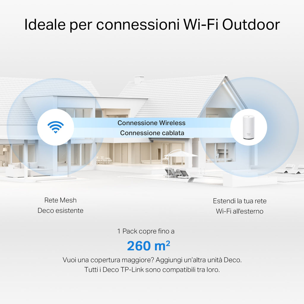 Deco BE25-Outdoor Sistema Mesh Wi-Fi 7 BE3600Mbps TP-Link Showroom