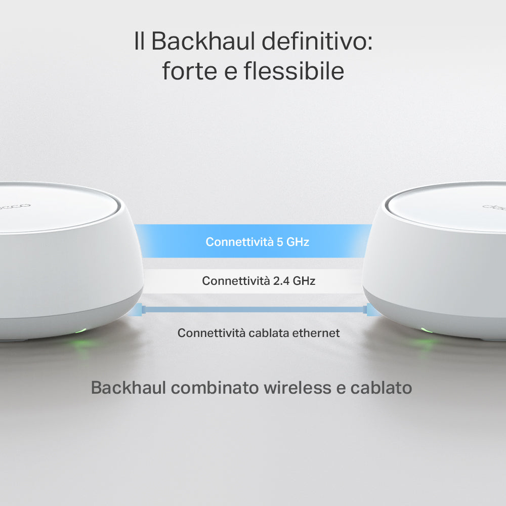 Deco BE3600 Sistema Mesh Wi-Fi 7 BE3600Mbps, 1pz