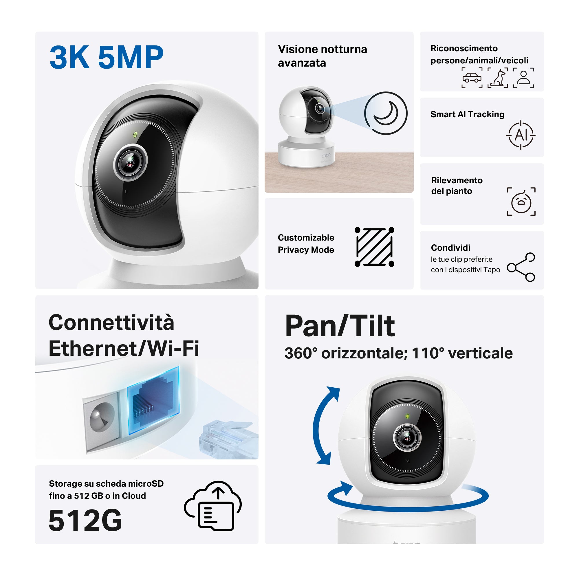 Tapo C232 Telecamera Wi-Fi Interno 3K 5MP, 360° Visuale, Porta Ethernet TP-Link Showroom viveresmart.store & augmentedrealityoffers.com - P. IVA 02867250694 - DI PENTA ALESSIO - VIALE NETTUNO 167, 66023, FRANCAVILLA AL MARE (CH) - REA CH-438573