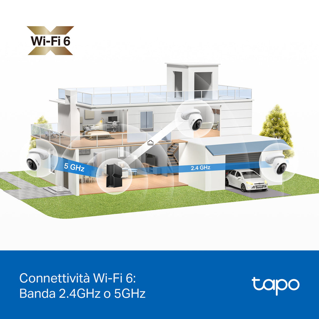 Tapo C560WS Telecamera Wi-Fi Esterno 4K 8MP, 360° Visuale, Visione Notturna a Colori Starlight, Wi-Fi/Ethernet, 2pz, ⚠️Non a batteria