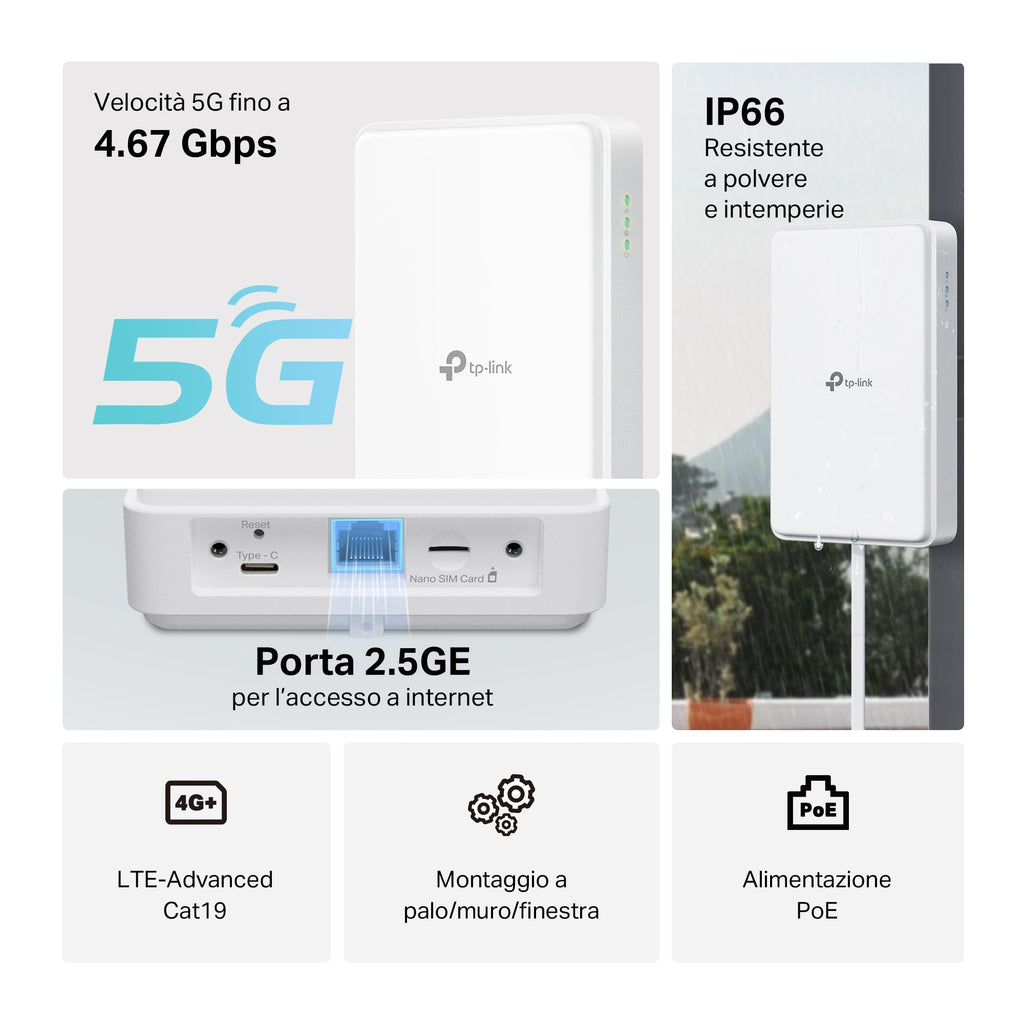 NE200-Outdoor Router 5G con SIM da Esterno, Porta 2.5G, IP66, Alimentato solo da POE (Adattatore incluso)