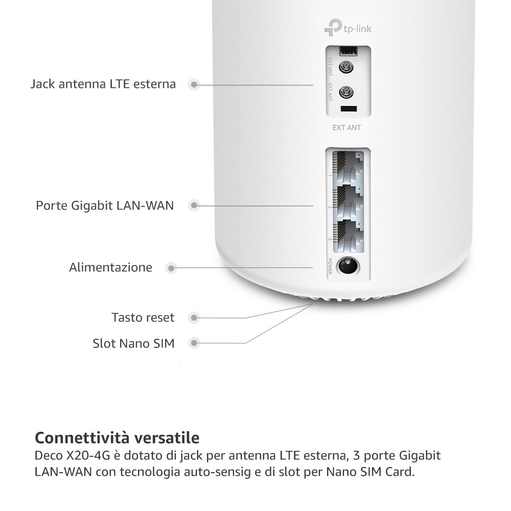 Deco X20-4G Router Wi-Fi con Sim 4G+ CAT6 Mesh Wi-Fi 6 AX1800Mbps TP-Link Showroom viveresmart.store & augmentedrealityoffers.com - P. IVA 02867250694 - DI PENTA ALESSIO - VIALE NETTUNO 167, 66023, FRANCAVILLA AL MARE (CH) - REA CH-438573