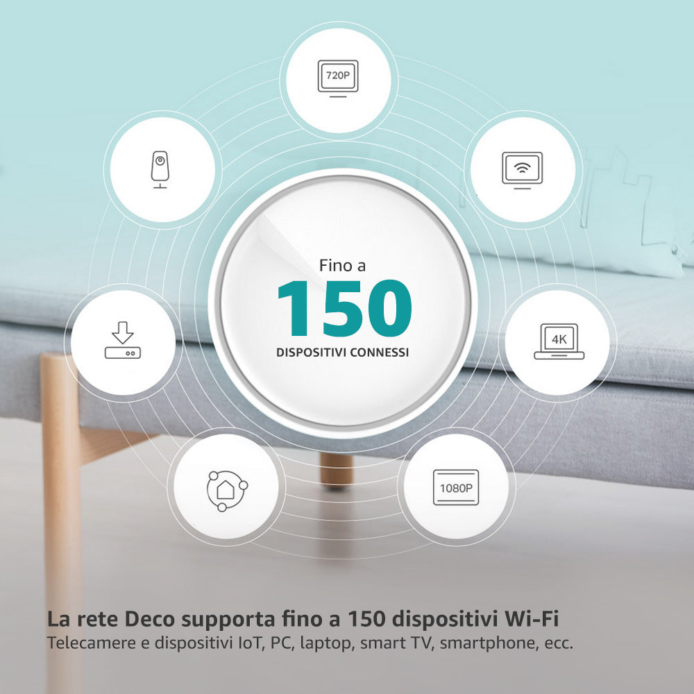 Deco X20-4G Router Wi-Fi con Sim 4G+ CAT6 Mesh Wi-Fi 6 AX1800Mbps TP-Link Showroom viveresmart.store & augmentedrealityoffers.com - P. IVA 02867250694 - DI PENTA ALESSIO - VIALE NETTUNO 167, 66023, FRANCAVILLA AL MARE (CH) - REA CH-438573