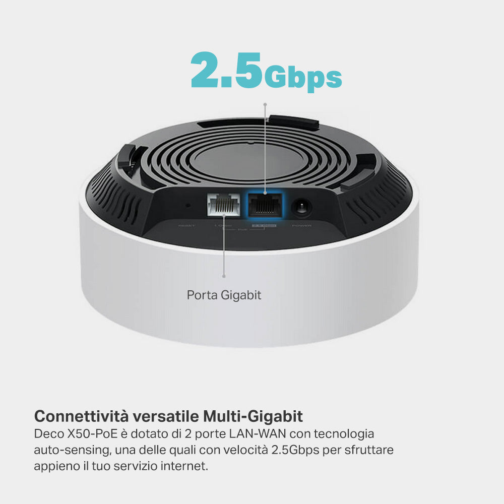 Deco X50-PoE Sistema Mesh Wi-Fi 6 AX3000Mbps, 3pz