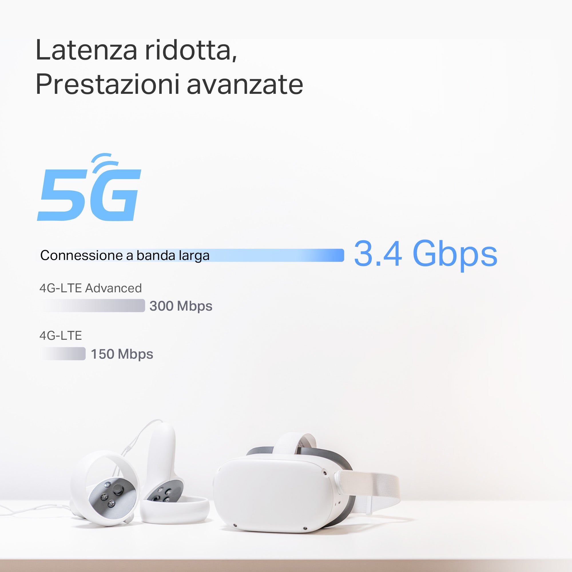 Deco BE65-5G Router 5G Mesh Wi-Fi 7 BE9300Mbps, 3 Porte 2.5Gbps