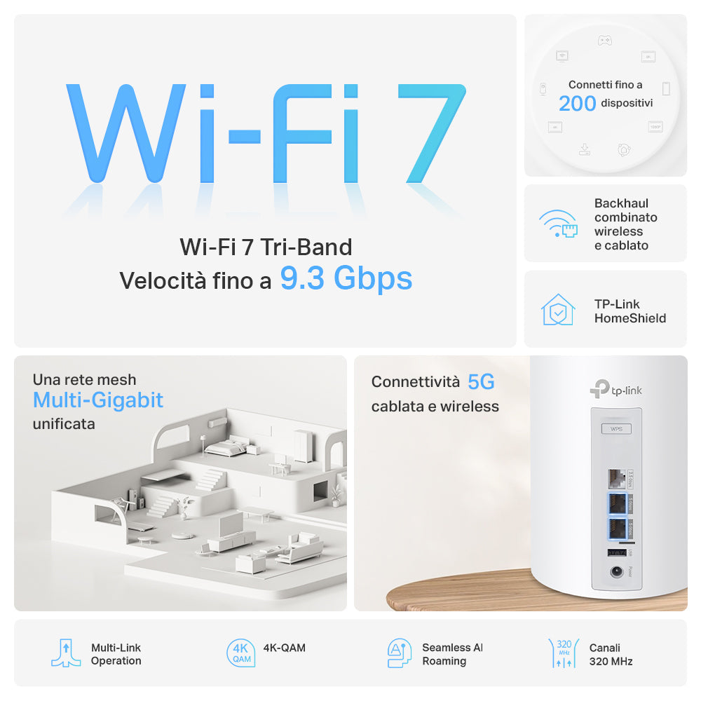 Deco BE65 Pro Sistema Mesh Wi-Fi 7 BE9300Mbps 2 Porte 5Gbps, 3pz TP-Link Showroom viveresmart.store & augmentedrealityoffers.com - P. IVA 02867250694 - DI PENTA ALESSIO - VIALE NETTUNO 167, 66023, FRANCAVILLA AL MARE (CH) - REA CH-438573