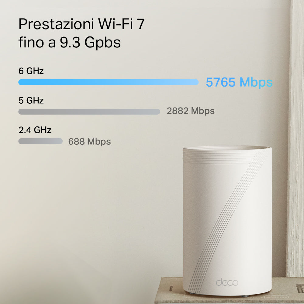 Deco BE65 Pro Sistema Mesh Wi-Fi 7 BE9300Mbps 2 Porte 5Gbps, 3pz TP-Link Showroom viveresmart.store & augmentedrealityoffers.com - P. IVA 02867250694 - DI PENTA ALESSIO - VIALE NETTUNO 167, 66023, FRANCAVILLA AL MARE (CH) - REA CH-438573