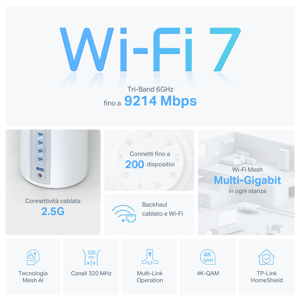Deco BE65 Sistema Mesh Wi-Fi 7 BE9300Mbps, 1pz