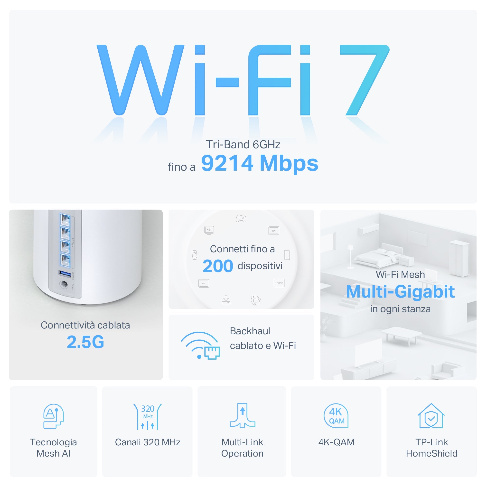 Deco BE65 Sistema Mesh Wi-Fi 7 BE9300Mbps, 1pz