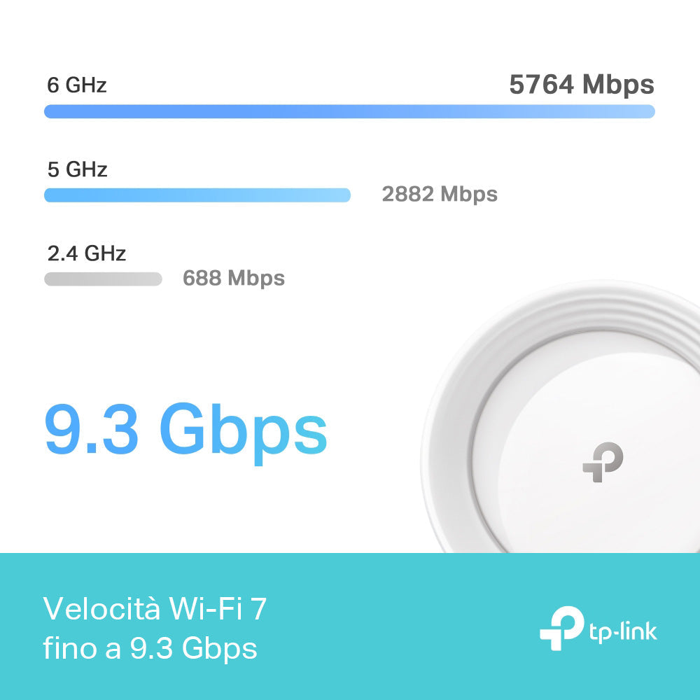 Deco BE65 Sistema Mesh Wi-Fi 7 BE9300Mbps, 3pz