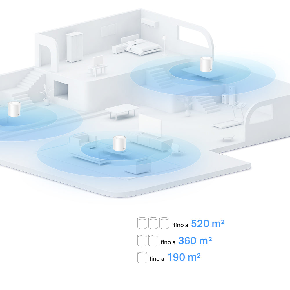 Deco X1500 Sistema Mesh Wi-Fi 6 AX1500Mbps, 1pz TP-Link Showroom viveresmart.store & augmentedrealityoffers.com - P. IVA 02867250694 - DI PENTA ALESSIO - VIALE NETTUNO 167, 66023, FRANCAVILLA AL MARE (CH) - REA CH-438573