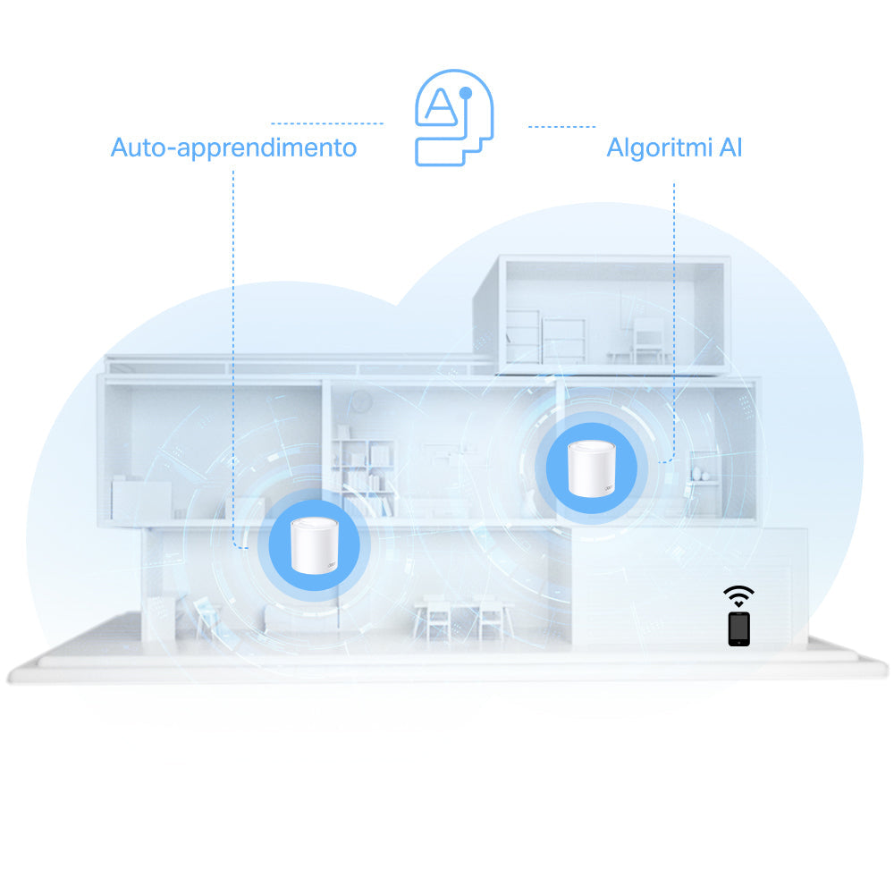 Deco X1500 Sistema Mesh Wi-Fi 6 AX1500Mbps, 1pz TP-Link Showroom viveresmart.store & augmentedrealityoffers.com - P. IVA 02867250694 - DI PENTA ALESSIO - VIALE NETTUNO 167, 66023, FRANCAVILLA AL MARE (CH) - REA CH-438573