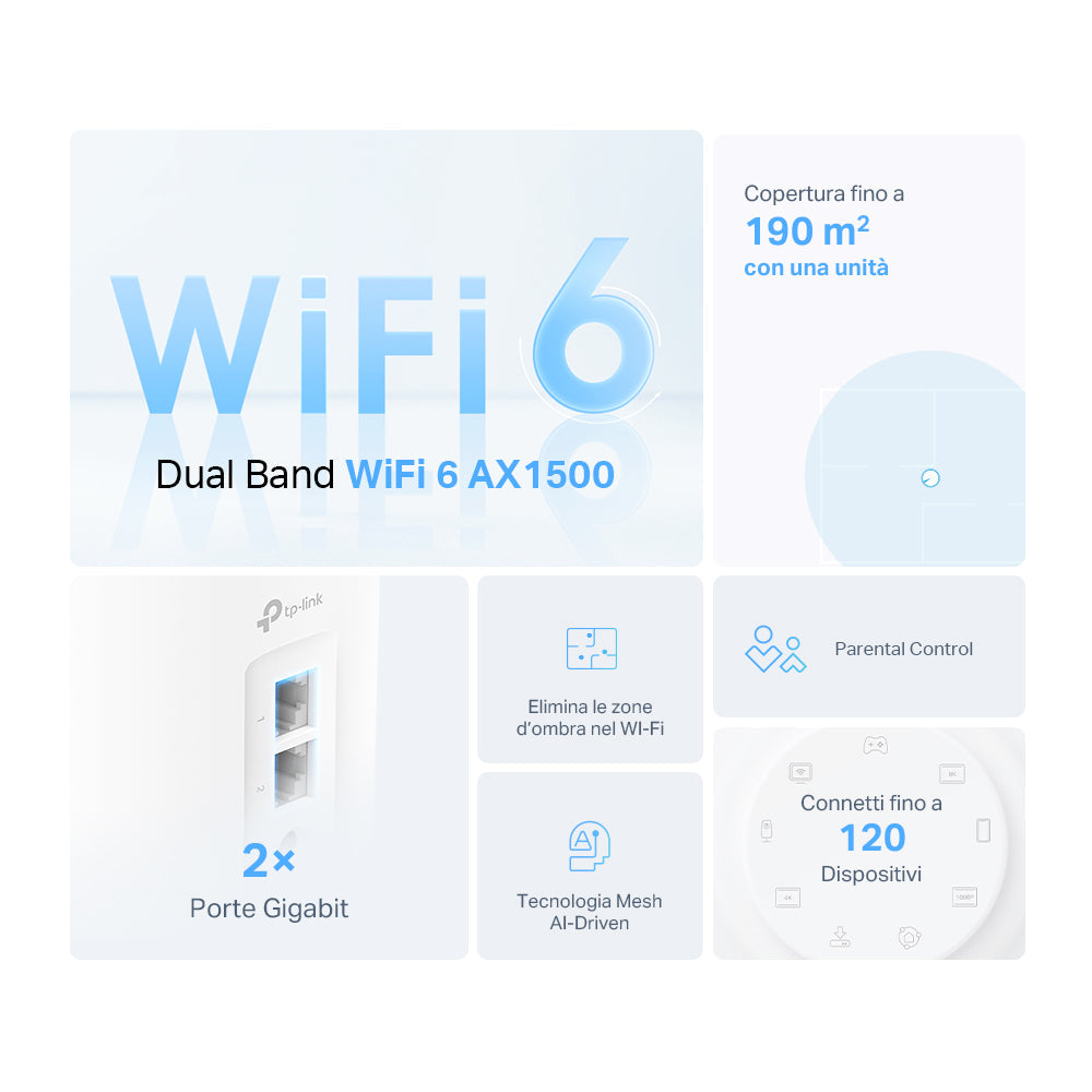 Deco X1500 Sistema Mesh Wi-Fi 6 AX1500Mbps, 1pz TP-Link Showroom viveresmart.store & augmentedrealityoffers.com - P. IVA 02867250694 - DI PENTA ALESSIO - VIALE NETTUNO 167, 66023, FRANCAVILLA AL MARE (CH) - REA CH-438573
