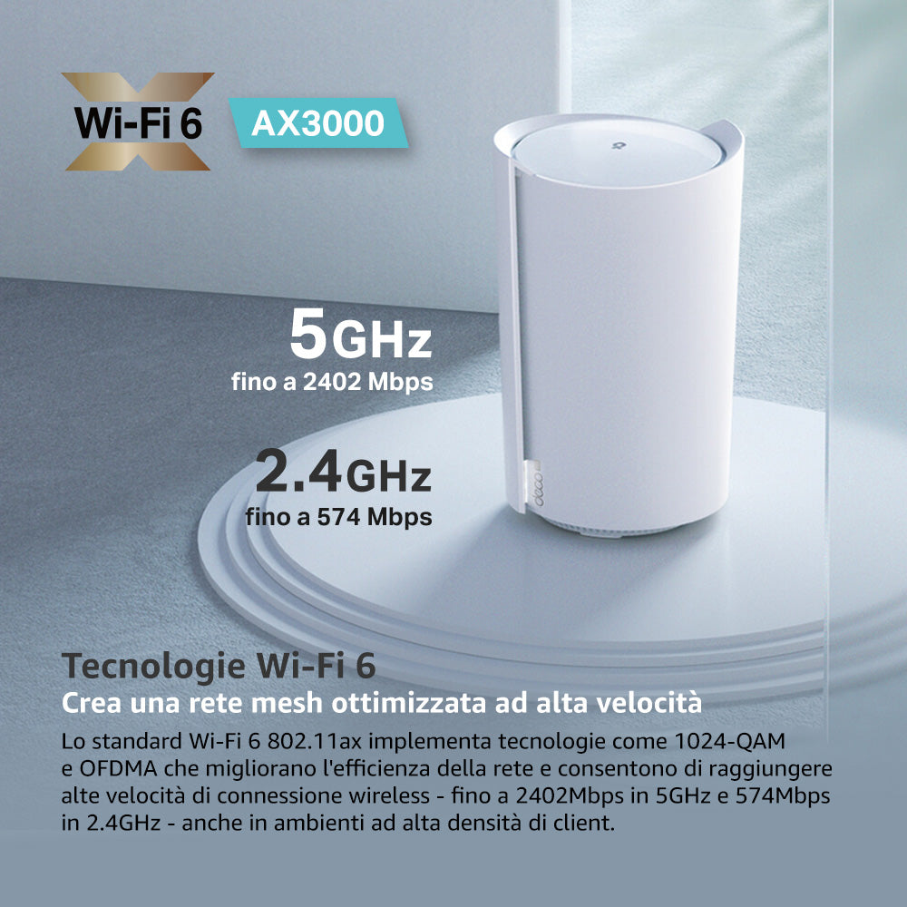 Deco X3000-5G Router 5G Mesh Wi-Fi 6 AX3000Mbps,  Porta 2.5G TP-Link Showroom viveresmart.store & augmentedrealityoffers.com - P. IVA 02867250694 - DI PENTA ALESSIO - VIALE NETTUNO 167, 66023, FRANCAVILLA AL MARE (CH) - REA CH-438573