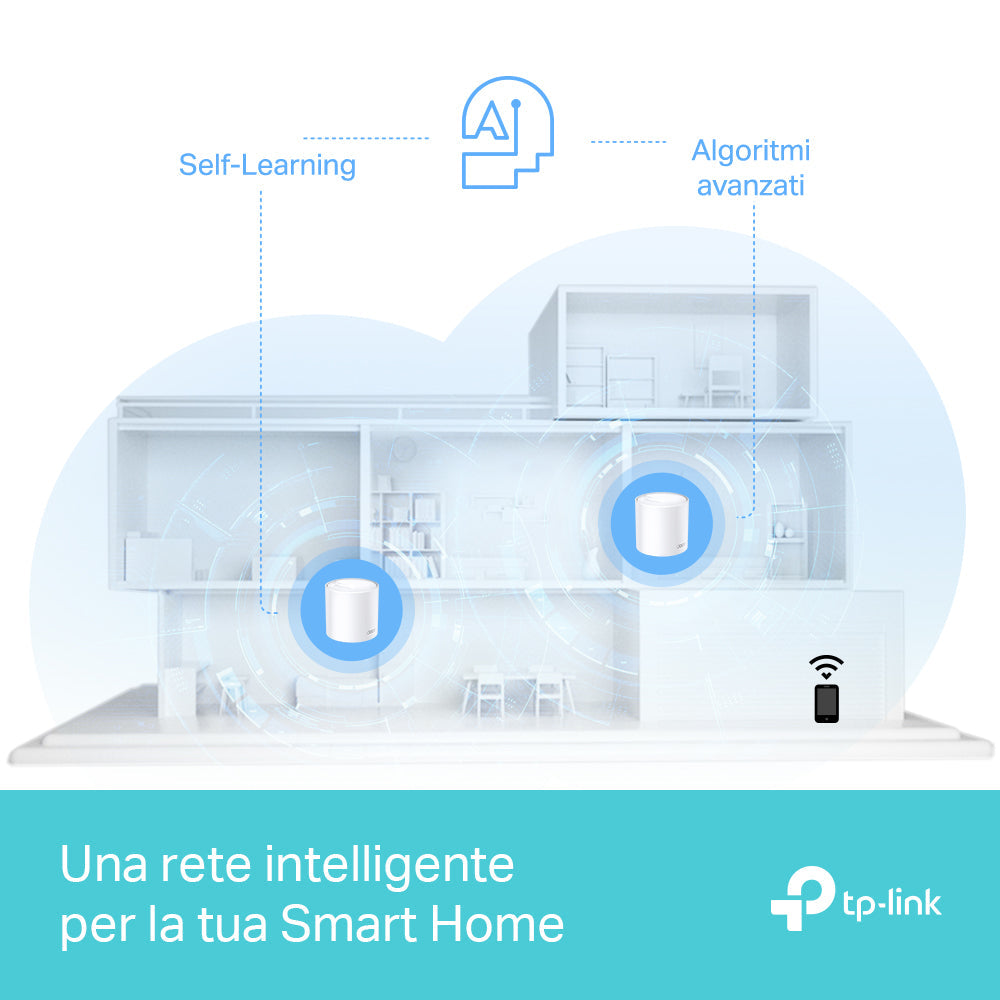 Deco X50 Pro Sistema Mesh Wi-Fi 6 AX3000Mbps 2 Porte 2.5Gbps, 3pz