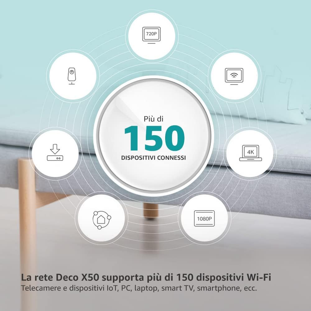 Deco X50 Sistema Mesh Wi-Fi 6 AX3000Mbps, 3pz