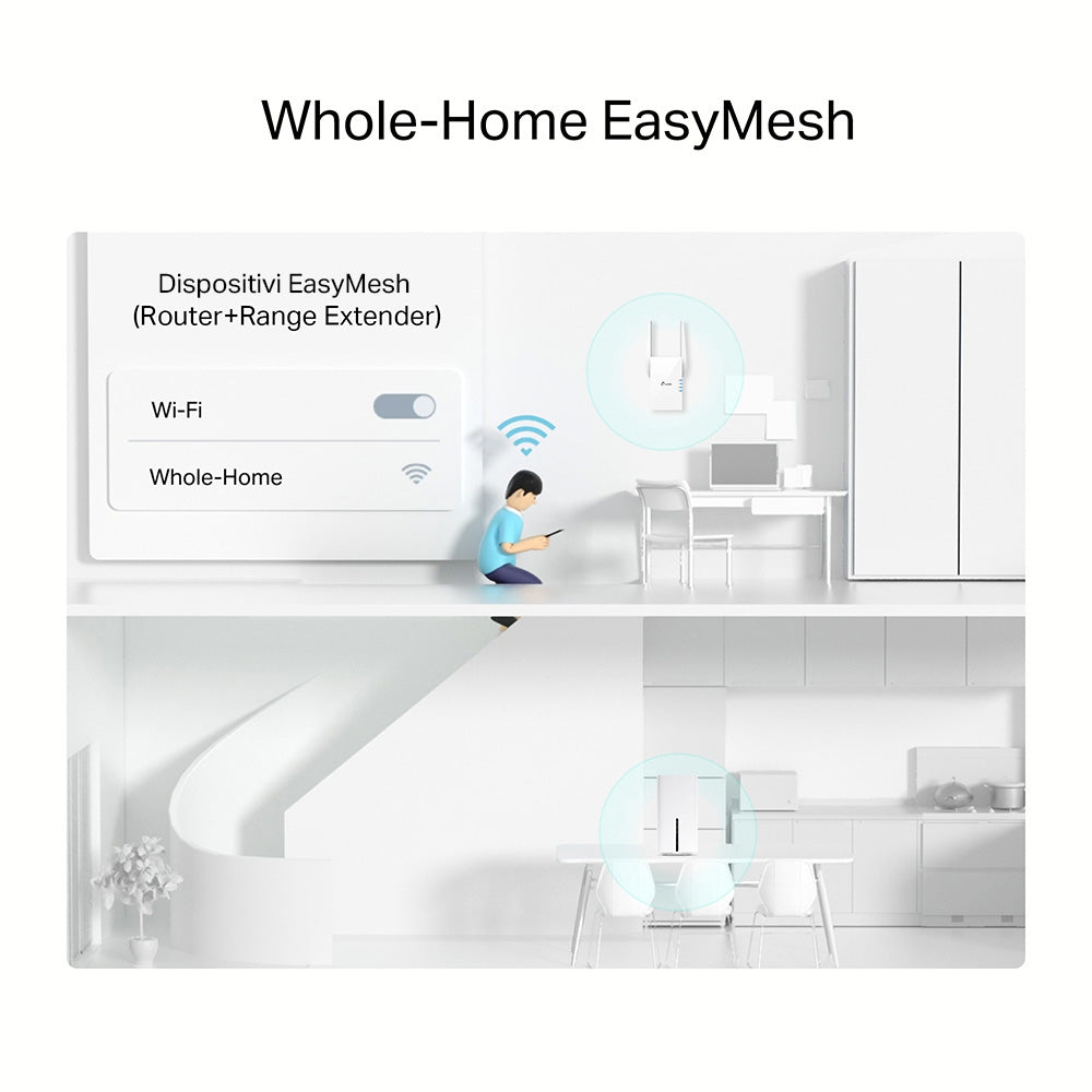 Archer NX200 Router 5G Wi-Fi 6 AX1800Mbps