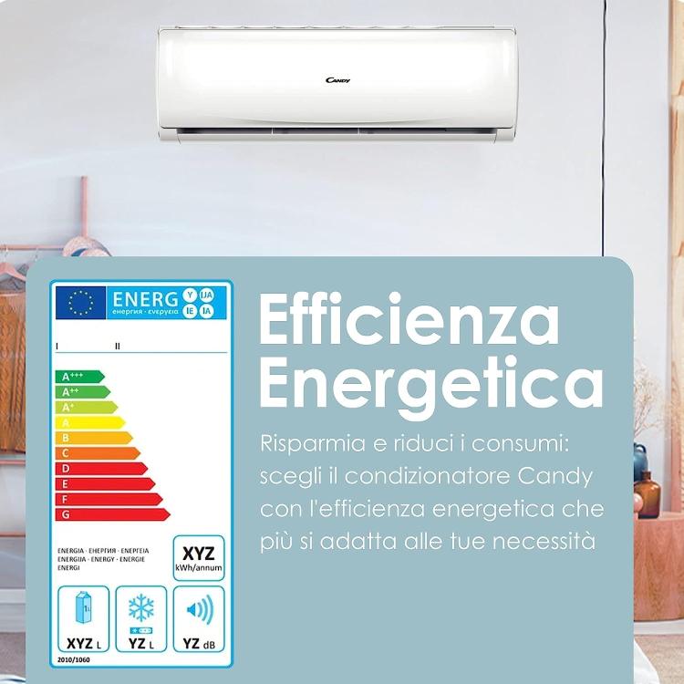 Candy Brezza Climatizzatore 9000 BTU Condizionatore INVERTER R32 A++ WIFI + APP Luemm Store