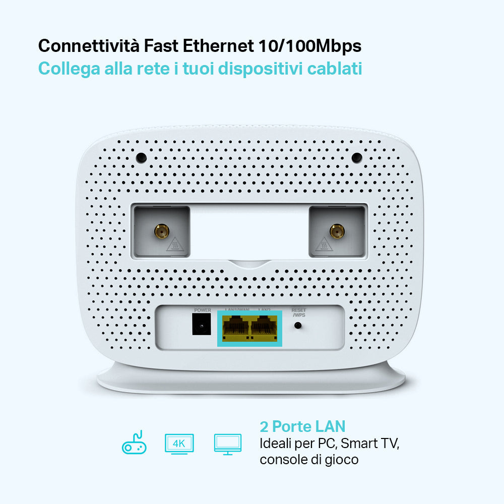 TL-MR105 Router WiFi con SIM 4G LTE CAT4 N300Mbps