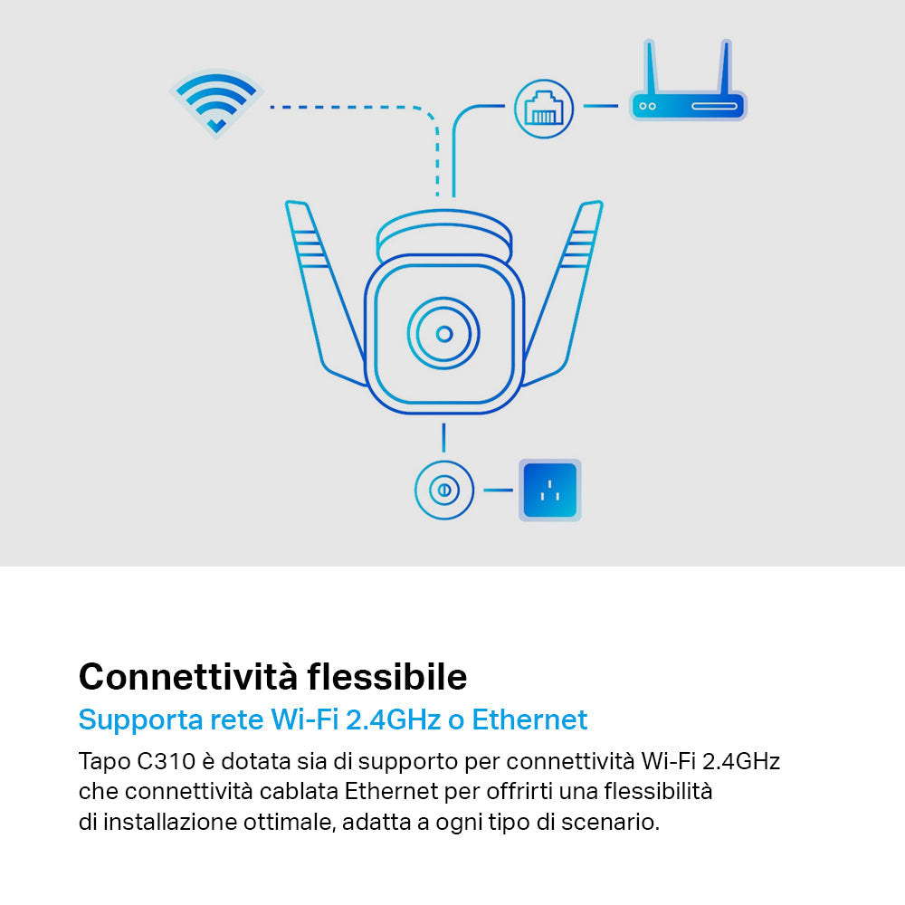 Tapo C310 Telecamera Wi-Fi Esterno 2K 3MP, Visione Notturna, Wi-Fi/Ethernet, ⚠️Non a batteria TP-Link Showroom viveresmart.store & augmentedrealityoffers.com - P. IVA 02867250694 - DI PENTA ALESSIO - VIALE NETTUNO 167, 66023, FRANCAVILLA AL MARE (CH) - REA CH-438573