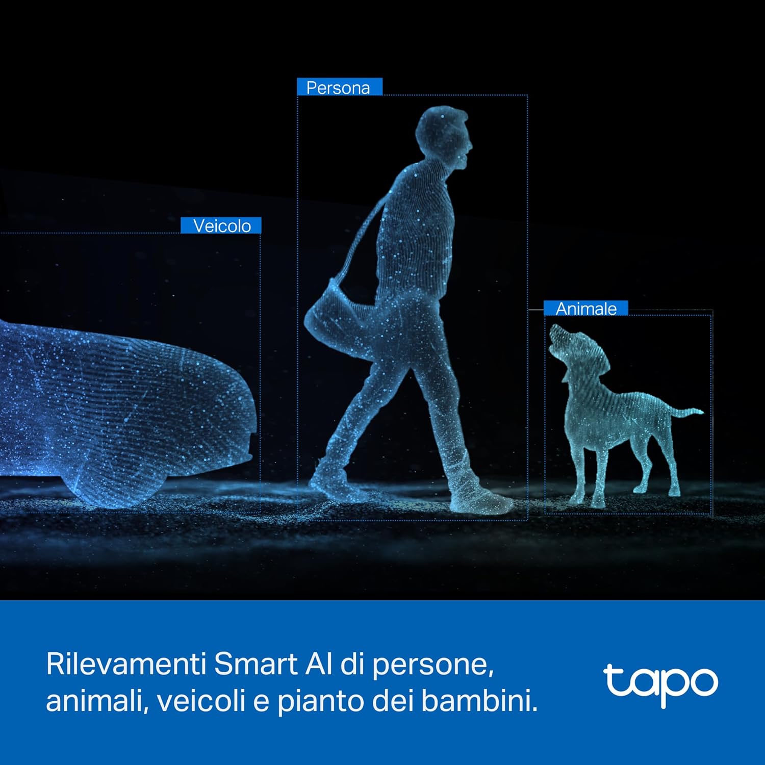 Tapo C246D Telecamera Wi-Fi Esterno/Interno Doppio Obbiettivo 3MP+3MP, 360° Visuale, Visione Notturna a Colori, ⚠️Non a batteria