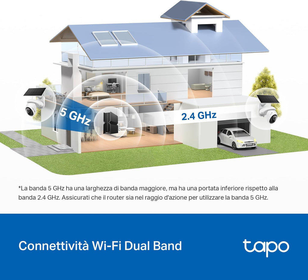 Tapo C660 KIT Telecamera Wi-Fi Esterno 4K 8MP a Batteria, 360° PTZ, Visione Notturna a Colori Starlight, Batteria 10000mAh, 2pz