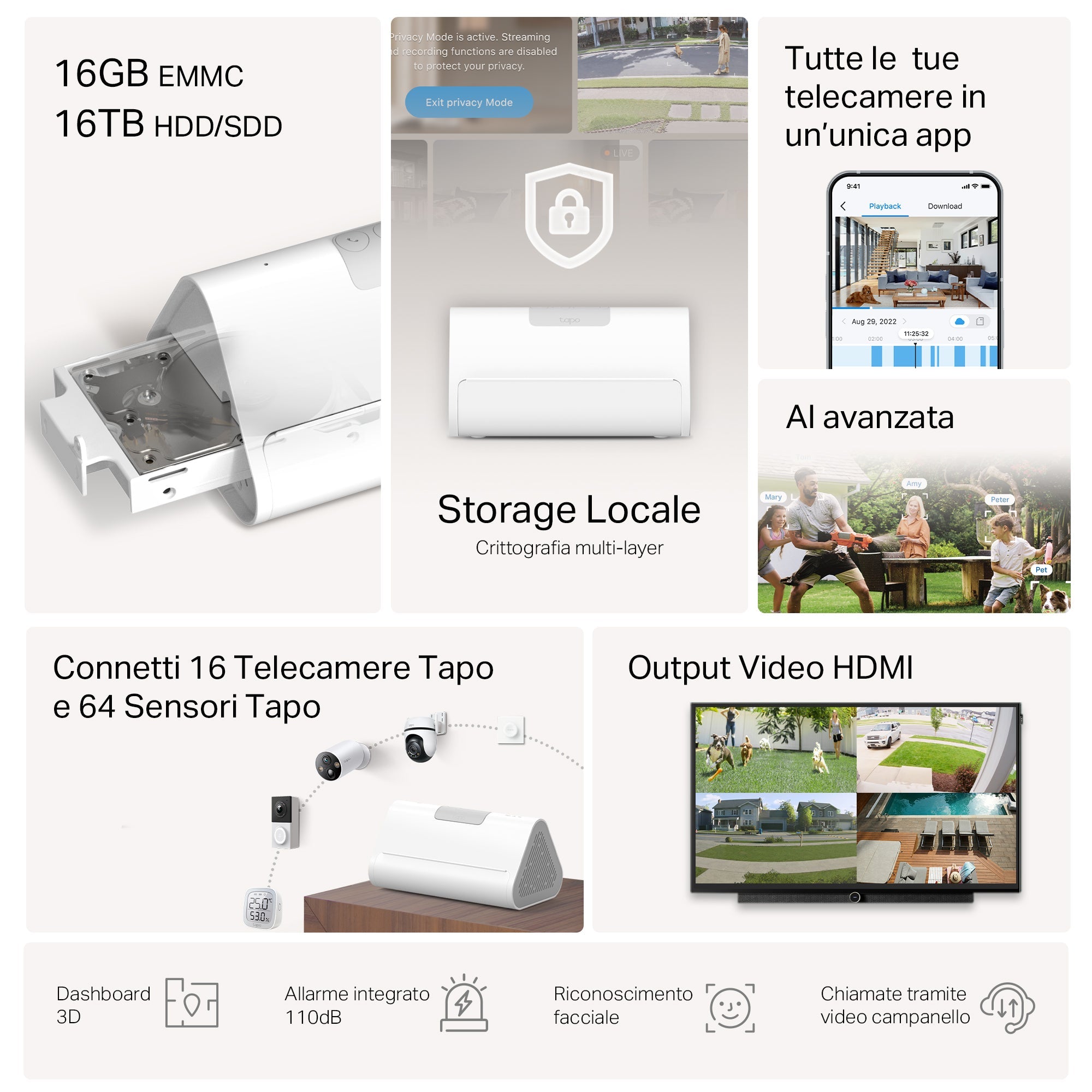Tapo H500 Smart Hub HomeBase con Storage Locale e Rilevamenti AI