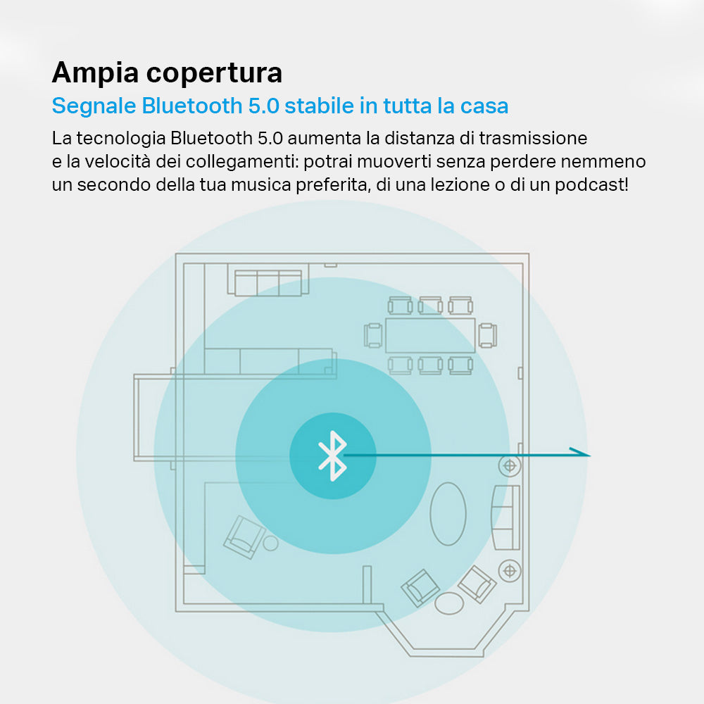 UB500 Adattatore USB Bluetooth 5.3 TP-Link Showroom viveresmart.store & augmentedrealityoffers.com - P. IVA 02867250694 - DI PENTA ALESSIO - VIALE NETTUNO 167, 66023, FRANCAVILLA AL MARE (CH) - REA CH-438573