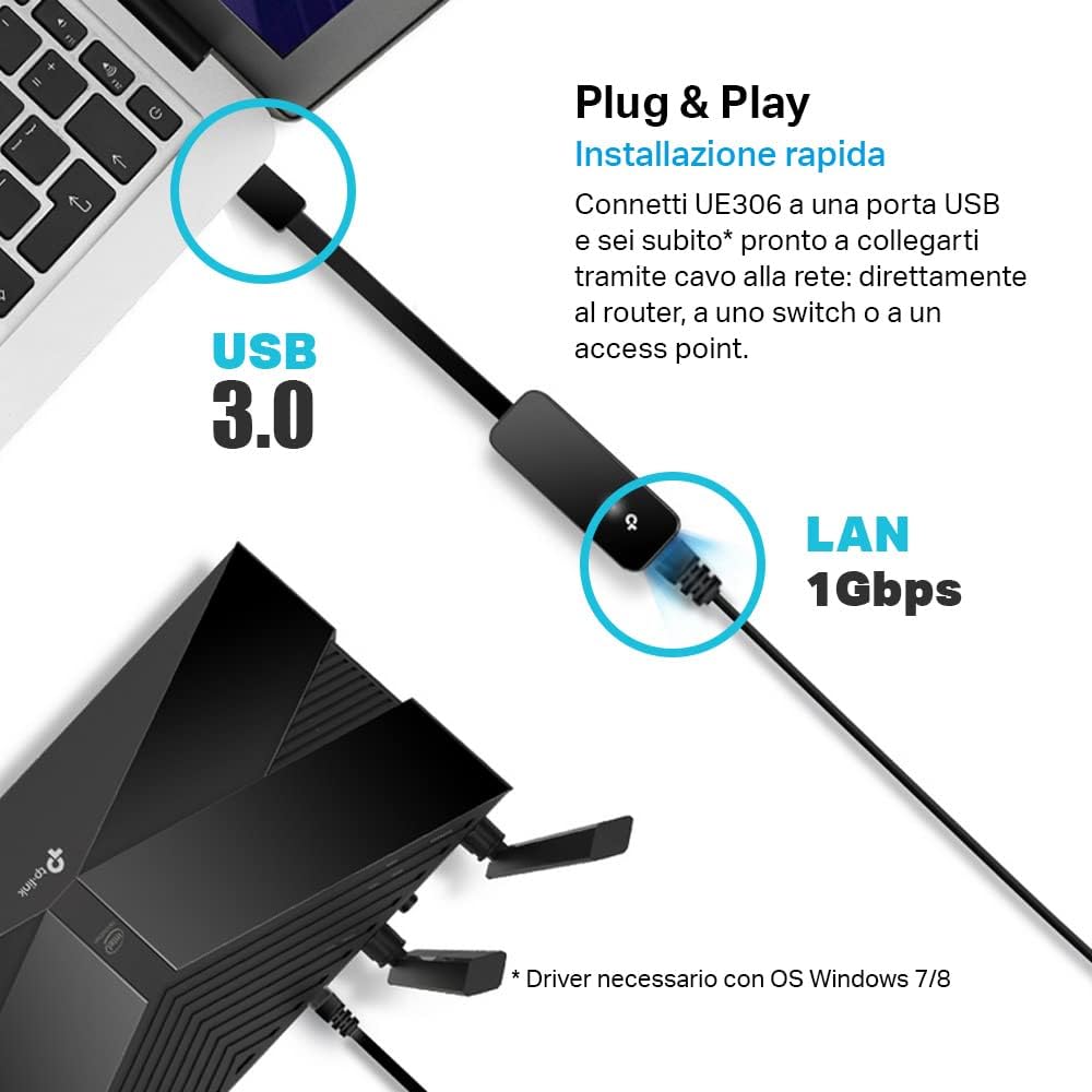 UE306 Adattatore di Rete da USB 3.0 a Gigabit Ethernet TP-Link Showroom viveresmart.store & augmentedrealityoffers.com - P. IVA 02867250694 - DI PENTA ALESSIO - VIALE NETTUNO 167, 66023, FRANCAVILLA AL MARE (CH) - REA CH-438573