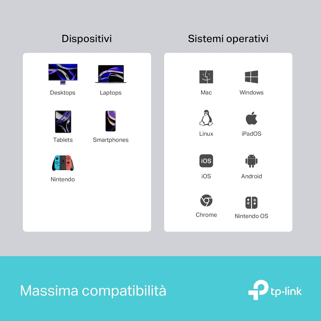 UH5020C Hub USB-C 5 in 1, HDMI 4K@60Hz TP-Link Showroom viveresmart.store & augmentedrealityoffers.com - P. IVA 02867250694 - DI PENTA ALESSIO - VIALE NETTUNO 167, 66023, FRANCAVILLA AL MARE (CH) - REA CH-438573