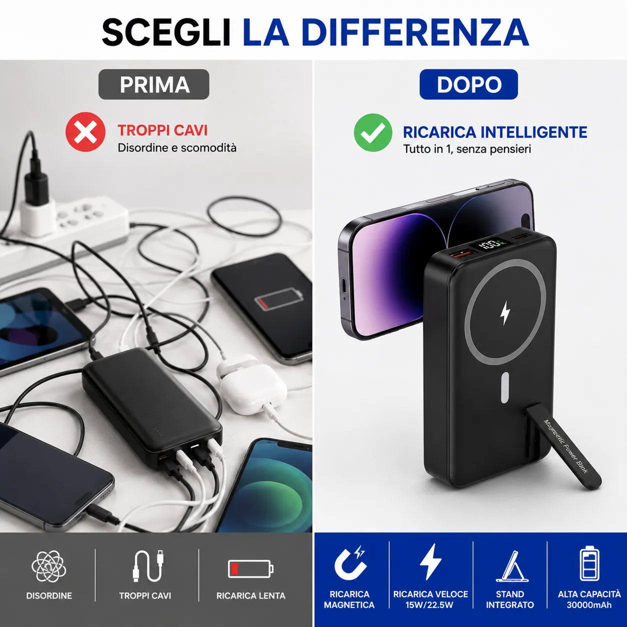 Power Bank Magnetico Wireless 30000mAh 5 in 1 con Supporto Pieghevole | Ricarica Rapida PD 22.5W QC3.0 | Wireless 15W