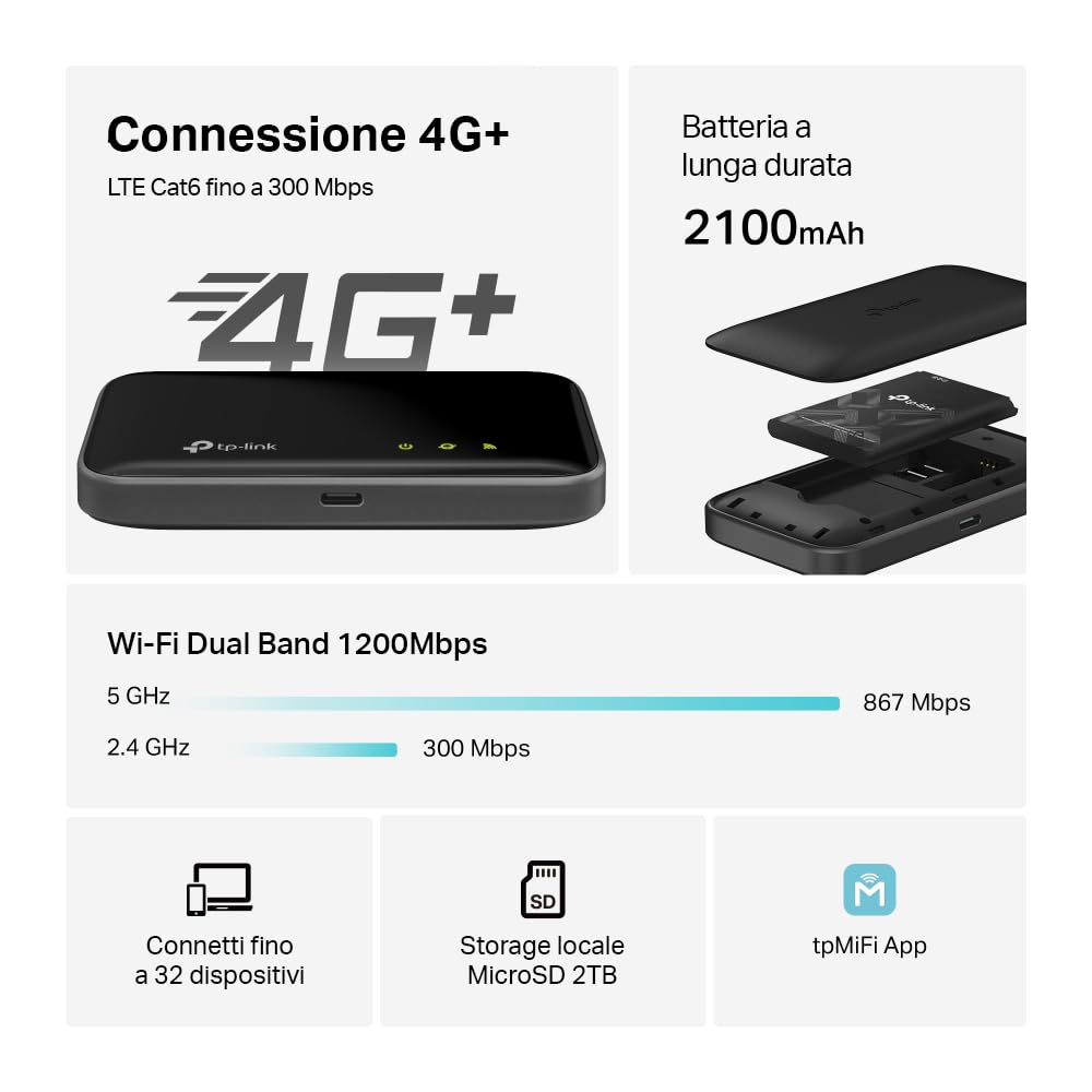 M7400 Saponetta WiFi 4G+, Cat6 AC1200 Dual-Band, Batteria da 2100mAh, Porta Type-C TP-Link Showroom viveresmart.store & augmentedrealityoffers.com - P. IVA 02867250694 - DI PENTA ALESSIO - VIALE NETTUNO 167, 66023, FRANCAVILLA AL MARE (CH) - REA CH-438573