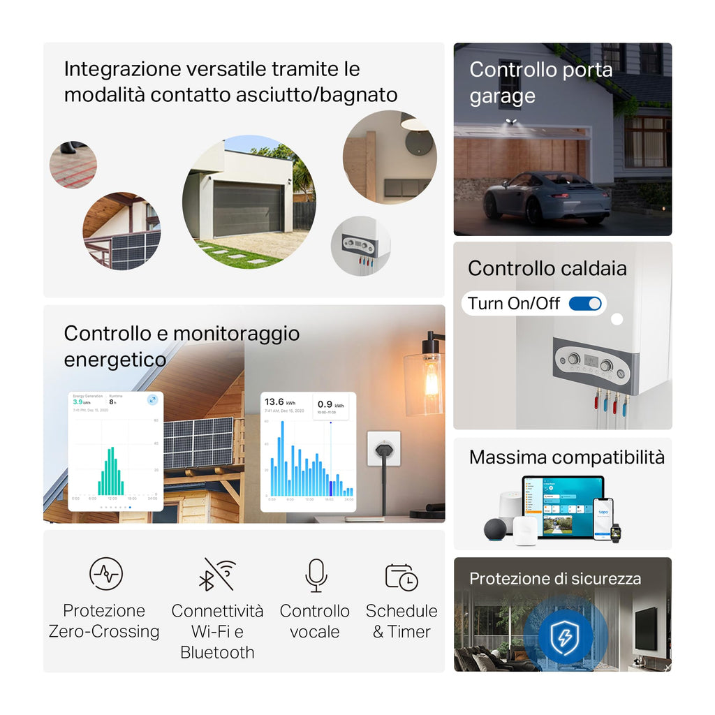 Tapo S110E Relè Interruttore con Misurazione di Consumo, Intelligente WiFi e Bluetooth a 1 Canale 10A