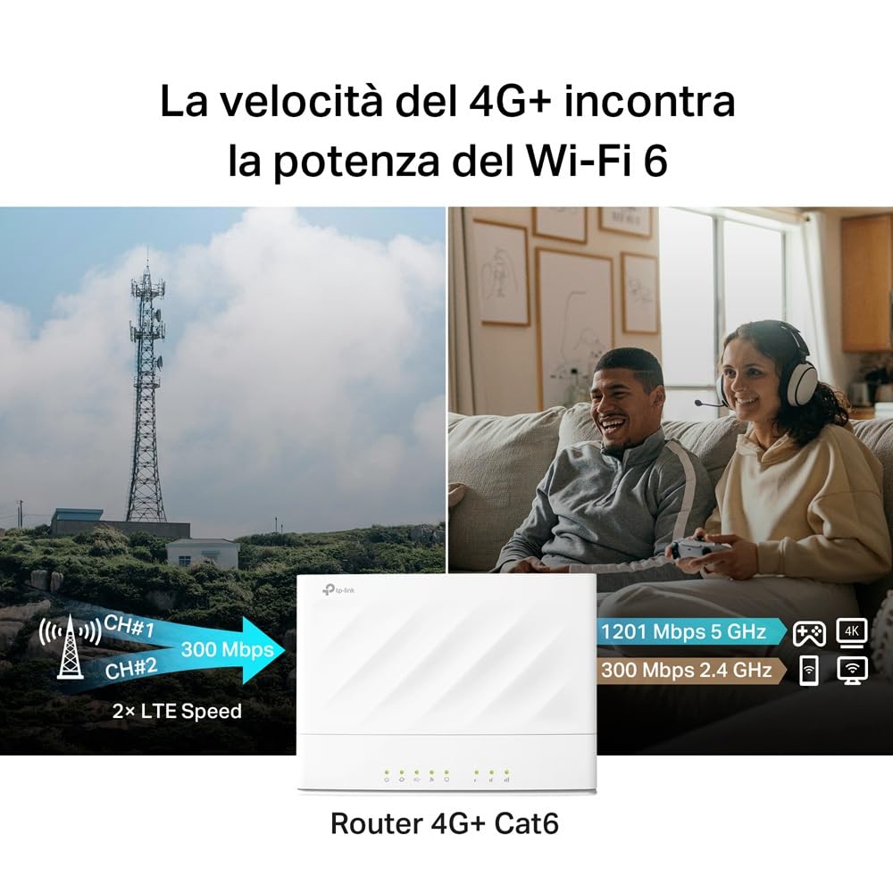 Archer MX1500 Router WiFi con SIM, 4G+ CAT6 WiFi 6 AX1500Mbps, 4 Porte Gigabit, Plug & Play