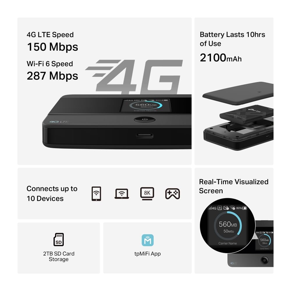 M7352 Saponetta Wi-Fi 6 AX300 con SIM 4G LTE Cat4 TP-Link Showroom viveresmart.store & augmentedrealityoffers.com - P. IVA 02867250694 - DI PENTA ALESSIO - VIALE NETTUNO 167, 66023, FRANCAVILLA AL MARE (CH) - REA CH-438573