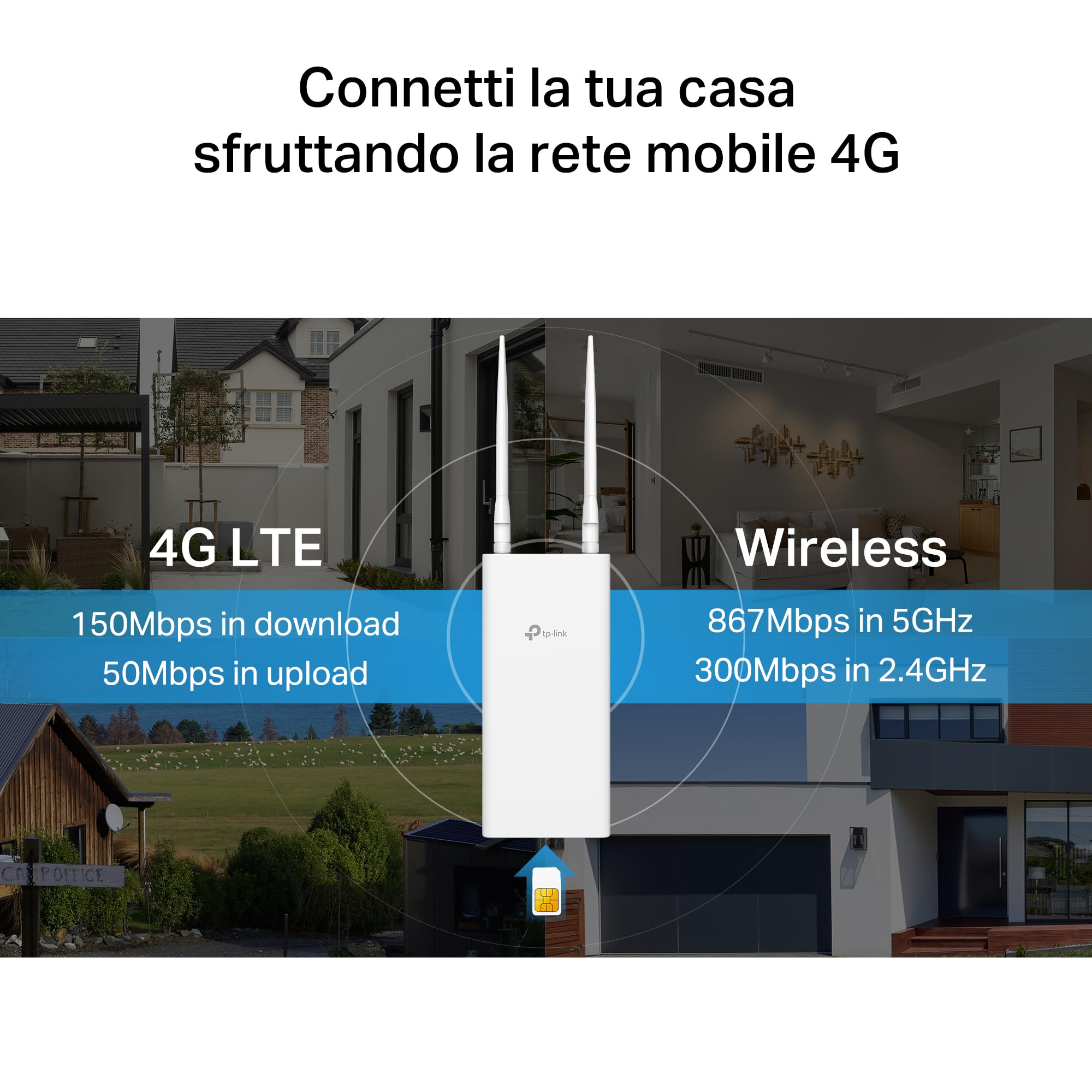 Archer MR402-Outdoor Router 4G LTE da Esterno, Wi-Fi AC1200 Dual Band, PoE/DC, IP65