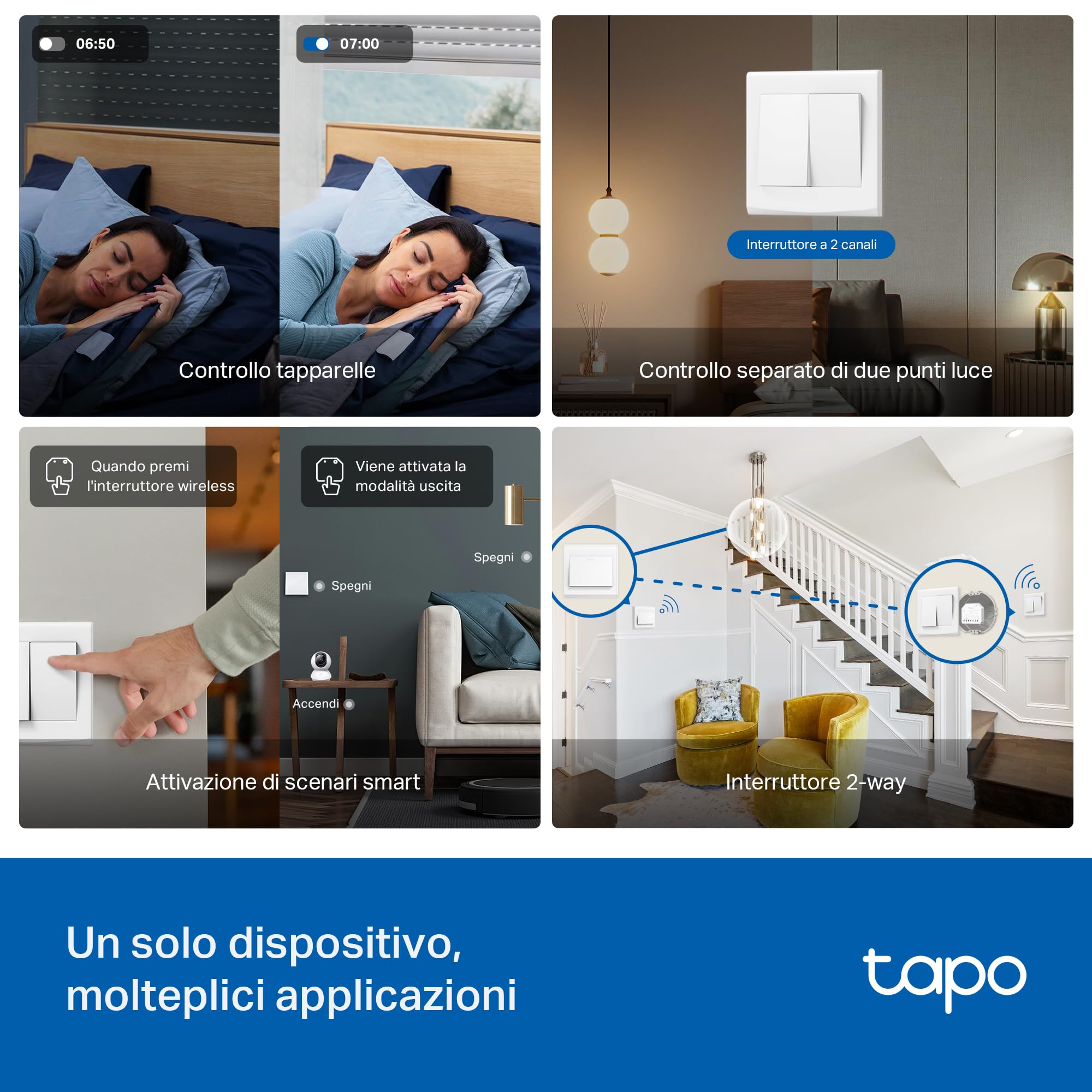 Tapo S112 Relè Interruttore con Misurazione di Consumo, Intelligente WiFi e Bluetooth a 2 Canali 6A, 3pz