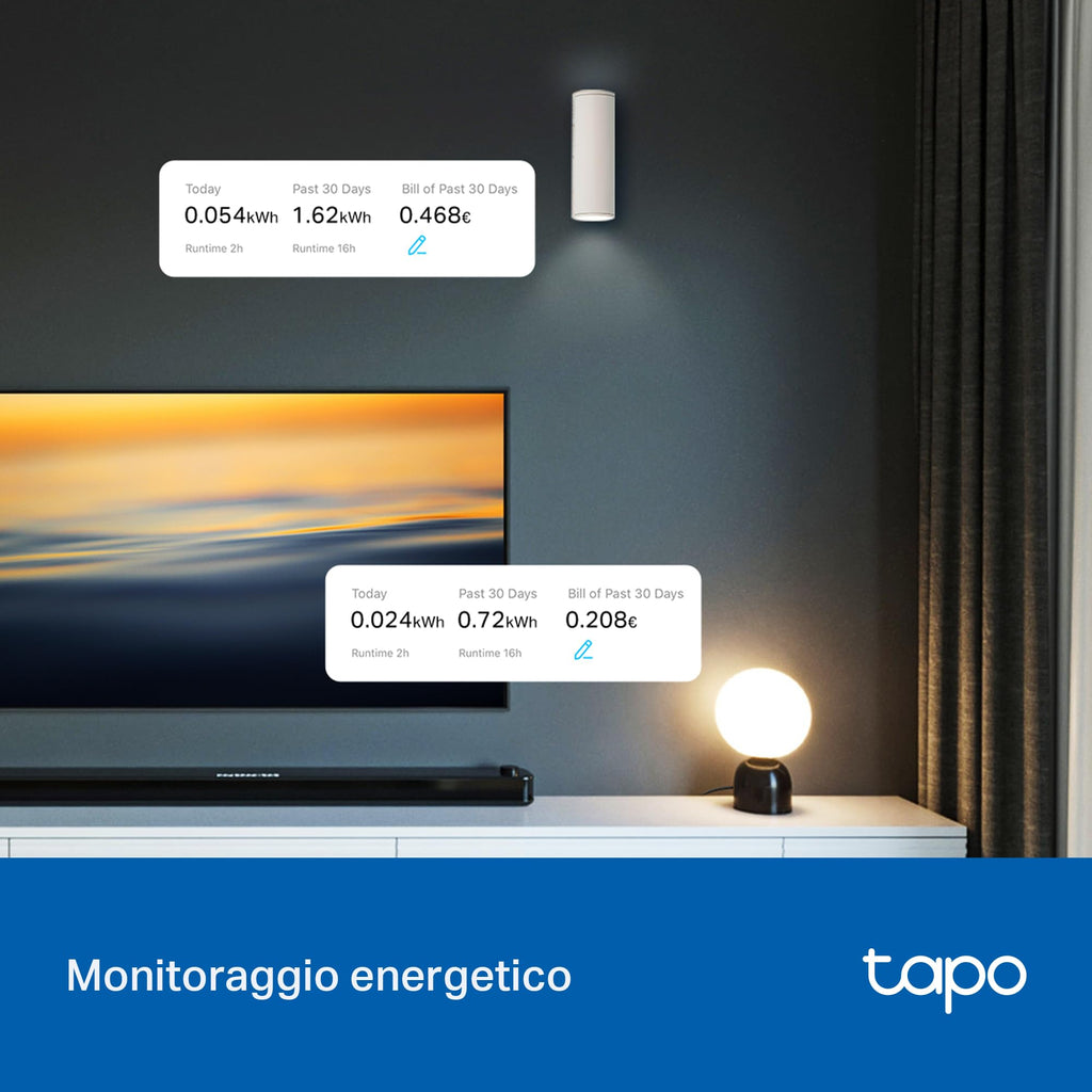Tapo S112 Relè Interruttore con Misurazione di Consumo, Intelligente WiFi e Bluetooth a 2 Canali 6A, 3pz