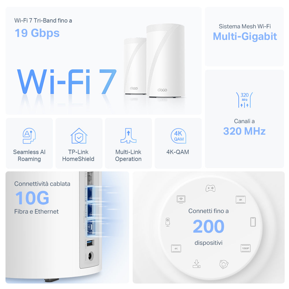 Deco BE85 Sistema Mesh Wi-Fi 7 BE19000Mbps, 1pz