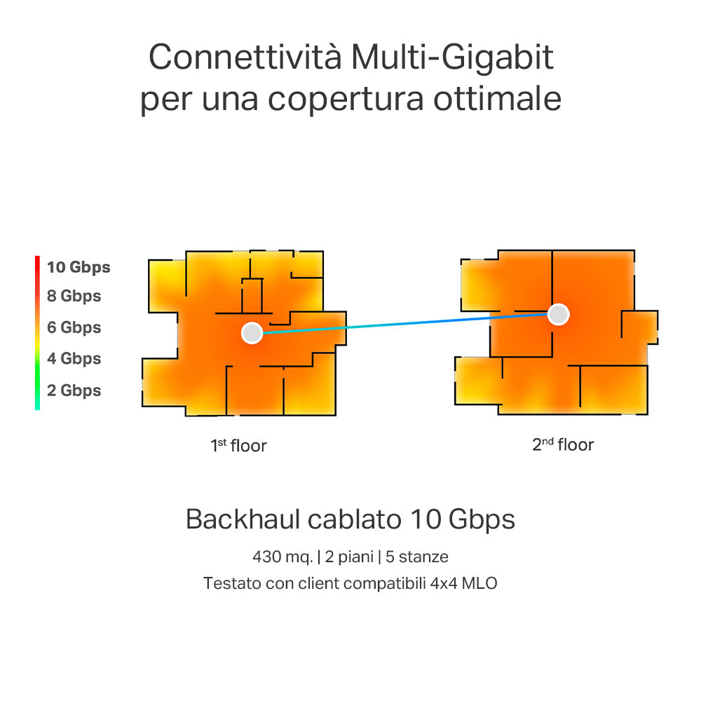 Deco BE85 Sistema Mesh Wi-Fi 7 BE19000Mbps, 1pz