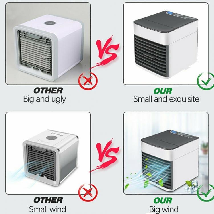Mini Condizionatore Portatile Ventilatore Tavola Climatizzatore Ad Acqua Ghiacci Luemm Store